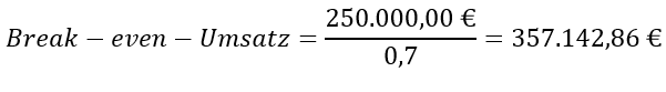 Break-even-Umsatz Formel Beispiel. 250.000 Euro geteilt durch 0,7 gleich 357.142,86 Euro