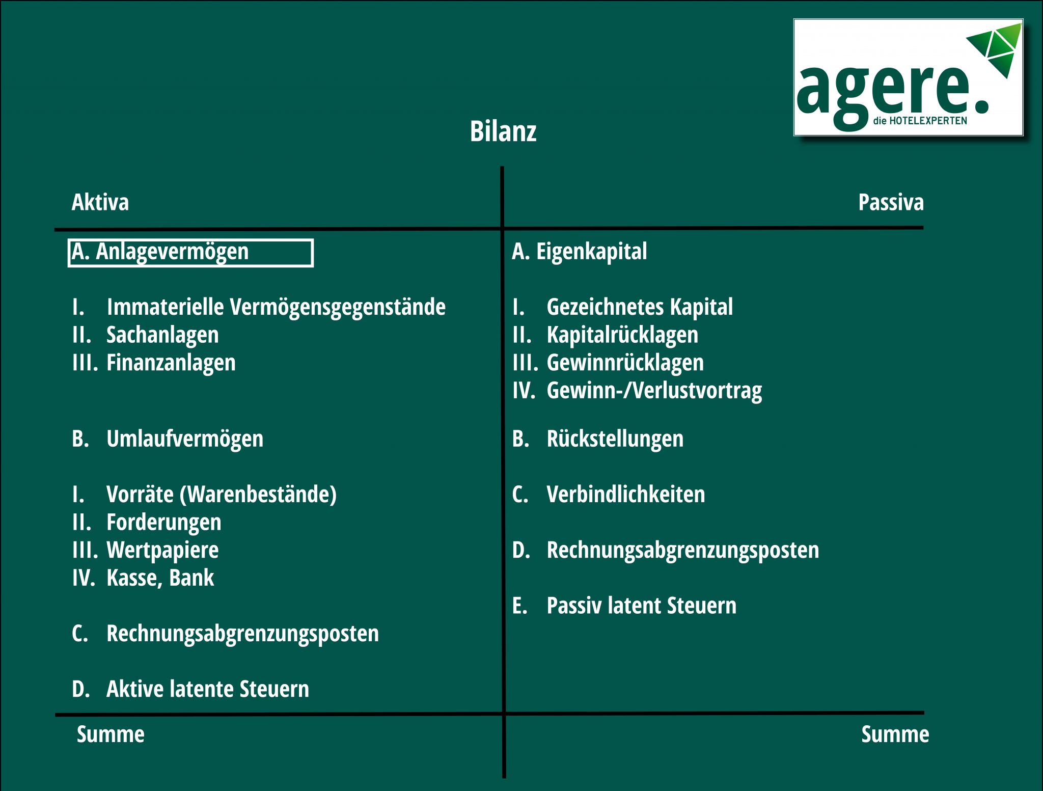 vermögenssteuer deutschland ab welchem betrag